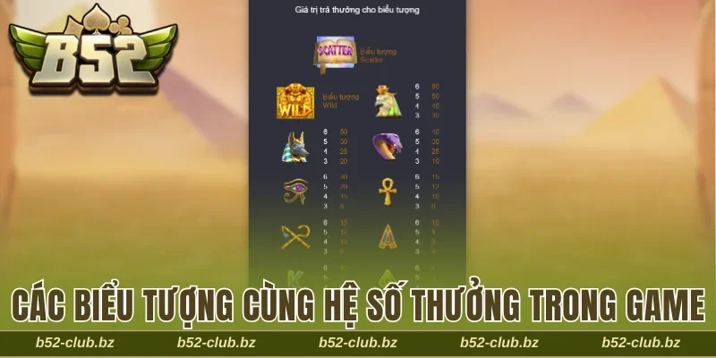 Các biểu tượng riêng biệt cùng hệ số thưởng trong game