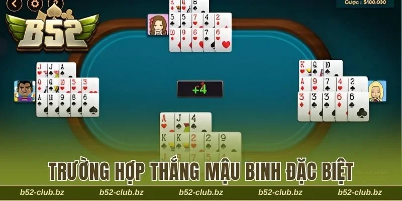 Các trường hợp thắng Mậu Binh tới trắng và đặc biệt 