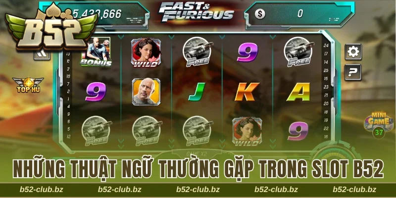 Cách chơi slot B52 và những thuật ngữ thường gặp