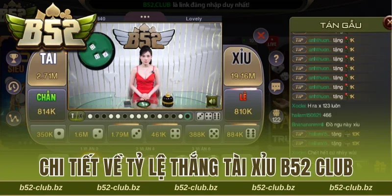 Chi tiết về tỷ lệ thắng tài xỉu B52 Club 