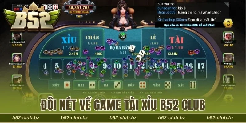 Đôi nét về game Tài Xỉu B52 Club