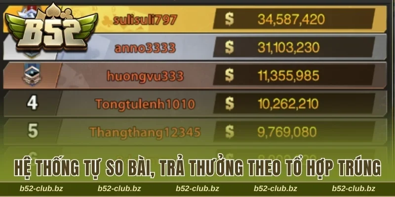 Hệ thống tự so bài Mini Poker, trả thưởng theo tổ hợp trúng