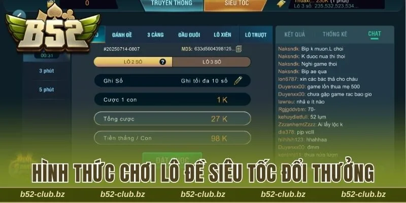 Hình thức và các loại hình lô đề siêu tốc đổi thưởng 