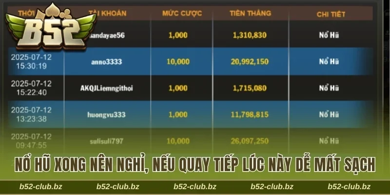Nổ hũ xong nên nghỉ, nếu quay tiếp lúc này dễ mất sạch