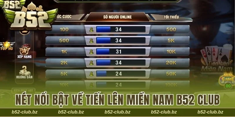 Những nét nổi bật về Tiến lên miền Nam B52 Club